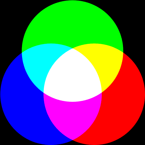 color-rgb